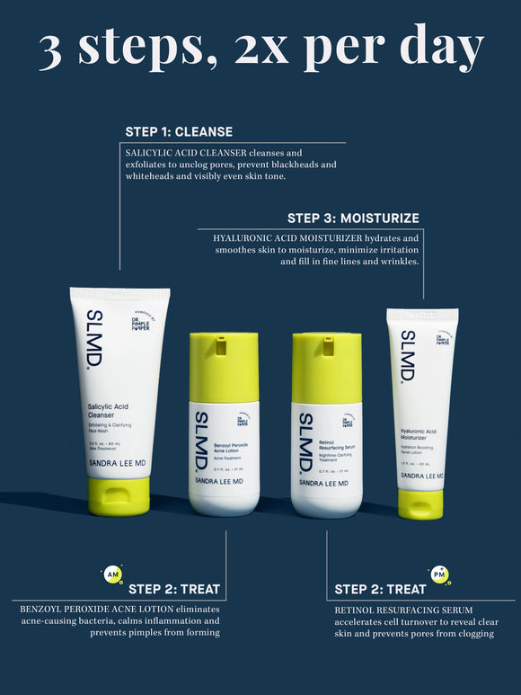 Acne System